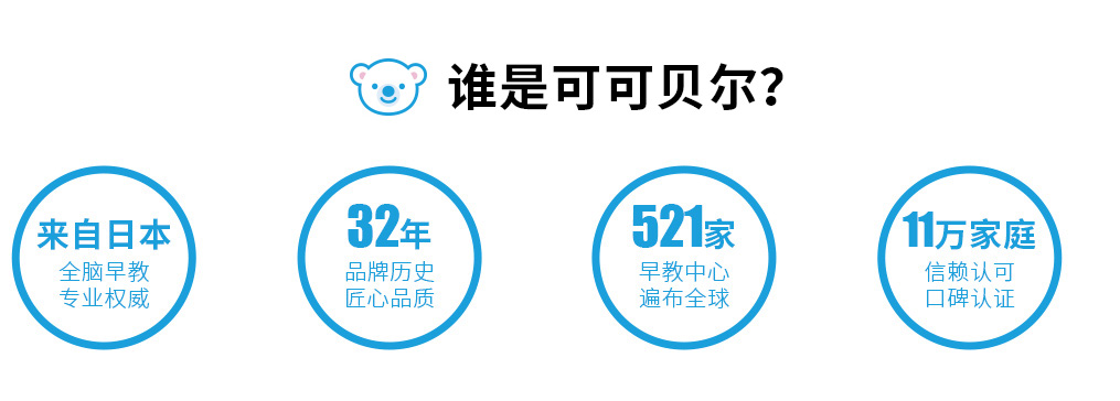 谁是COPEL可可贝乐?